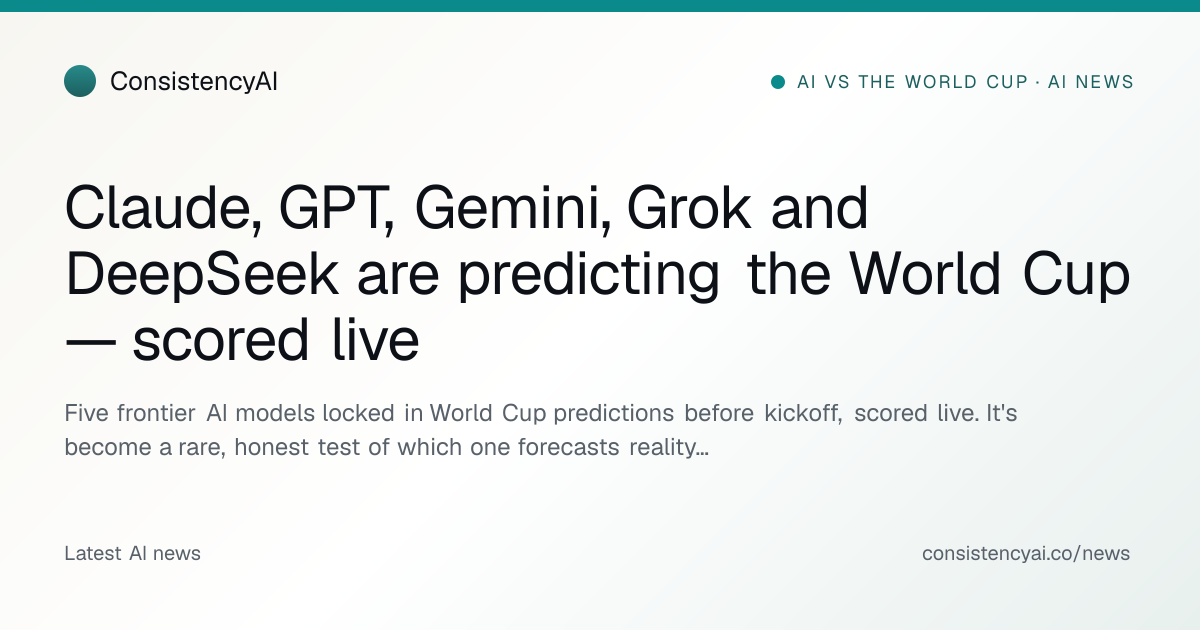 Claude, GPT, Gemini, Grok and DeepSeek are predicting the World Cup — scored live